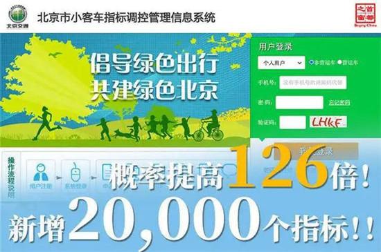 北京购车摇号网站，摇号流程、功能特点与服务优化解析