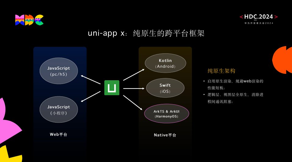 Uni K，探索知识与技能的无穷潜力