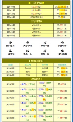 白小姐一肖一码今晚开奖，理论解答解释落实_iShop40.62.93