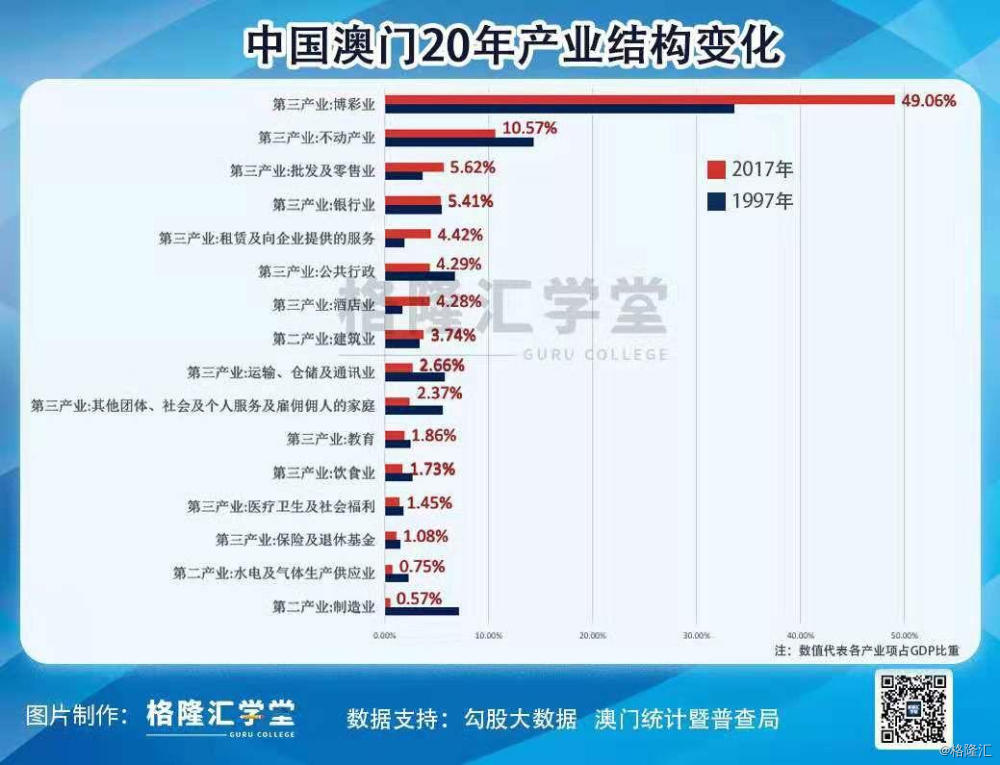 2024澳门免费精准资料，资本解答解释落实_HD13.32.74