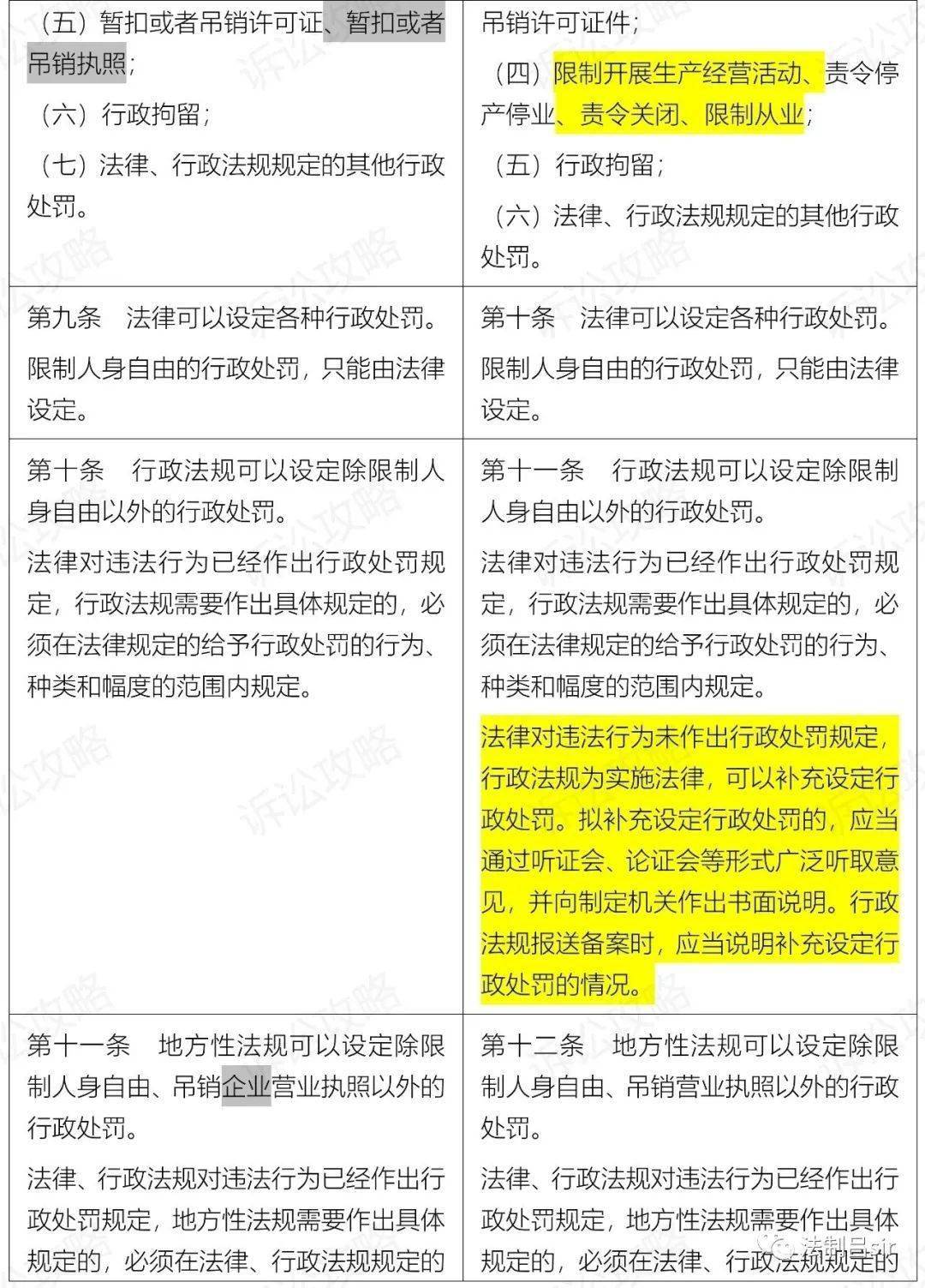 2024澳门开奖结果王中王，快速解答解释落实_GM版96.88.39