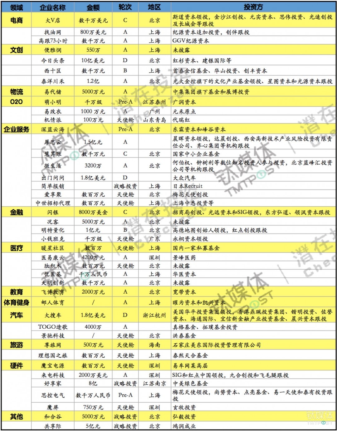 2024澳门特马今晚开奖记录，领域解答解释落实_V51.25.12