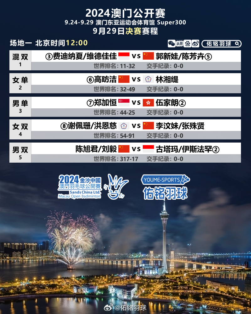 2024新澳门正版资料免费大全，全面解答解释落实_GM版21.58.67