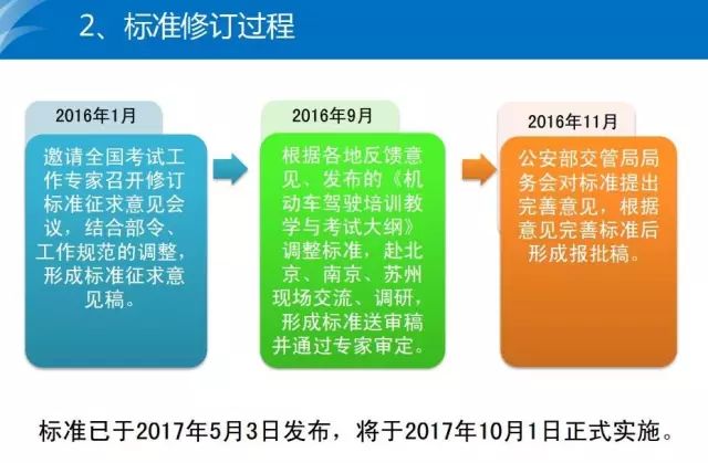 新奥最快最准免费资料，前沿解答解释落实_V32.91.45