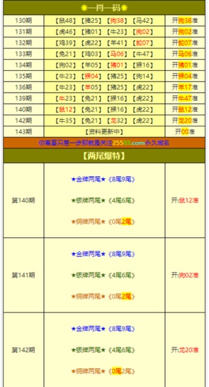 新澳门彩4949最新开奖记录，准确解答解释落实_The26.82.63