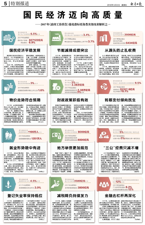 2024年新澳门免费资料，学习解答解释落实_V28.44.25