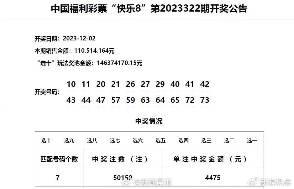 新澳门六开奖号码记录14期，详细解答解释落实_WP53.91.12