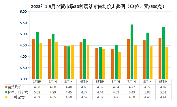香港期期准资料大全，数据解答解释落实_3DM87.72.32