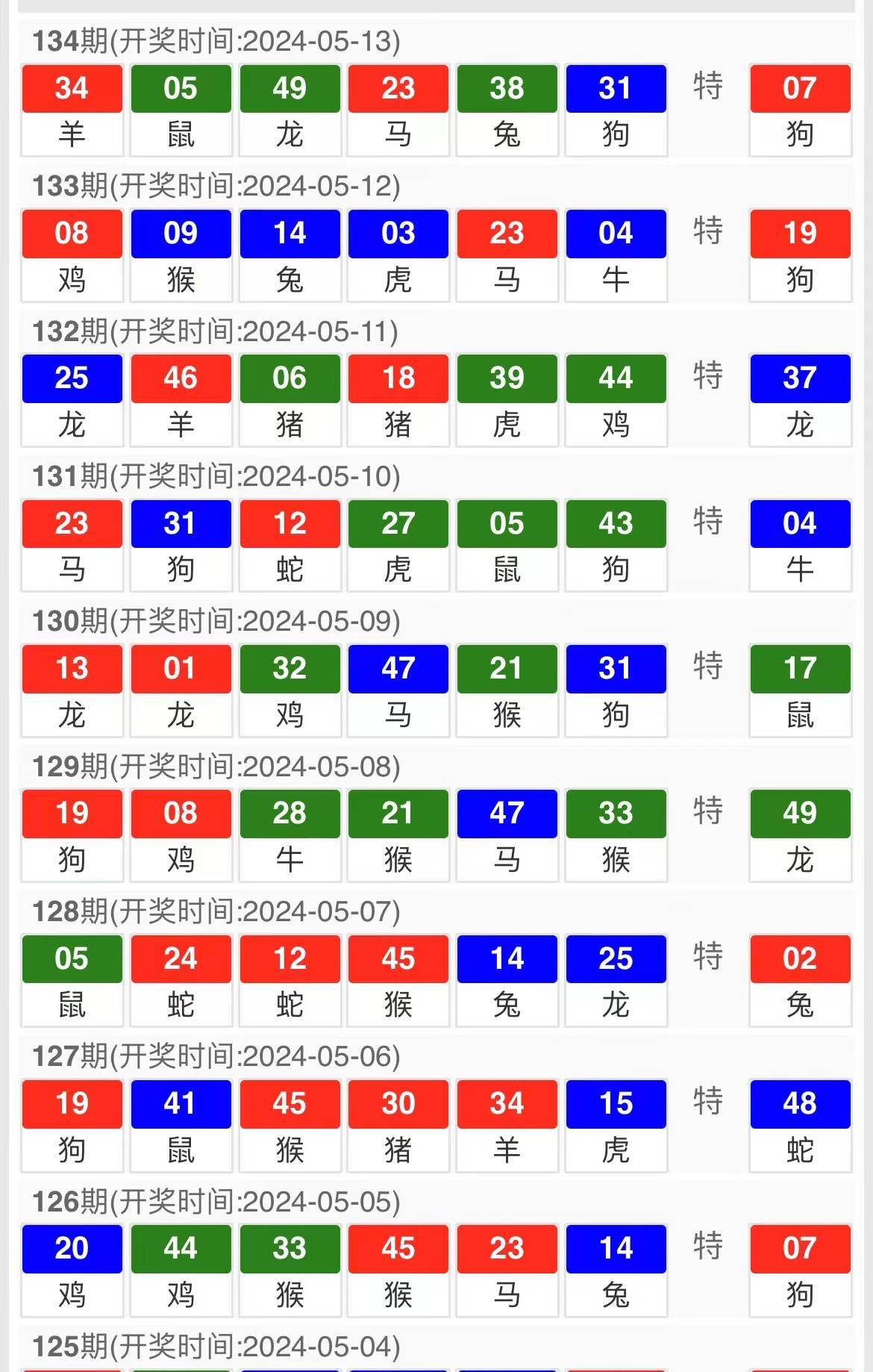 白小姐三肖三期开奖软件评价，精准解答解释落实_iShop16.54.10
