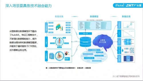 管家婆一肖-一码-一中一特|精准解释解析落实