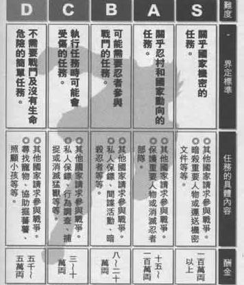 新奥门资料大全正版资料2024|精选解释解析落实