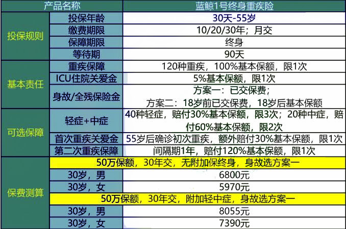 汽车科技 第179页