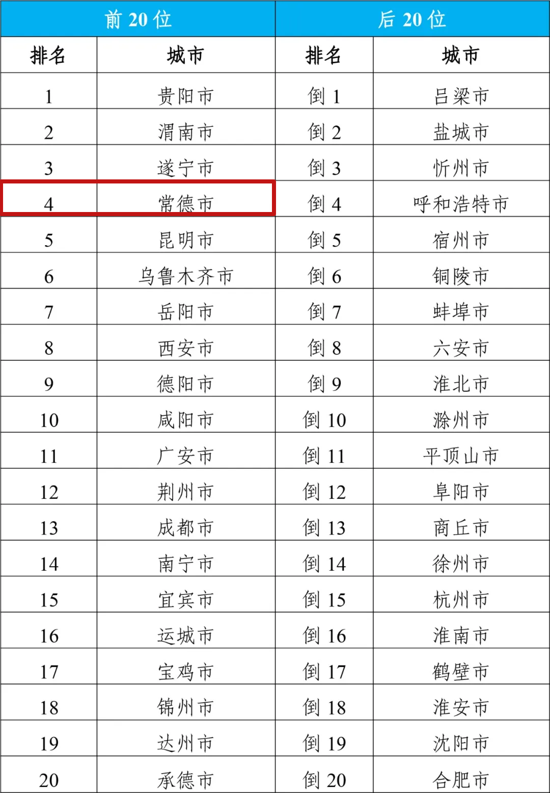 2024年白小姐四肖四码|精选解释解析落实