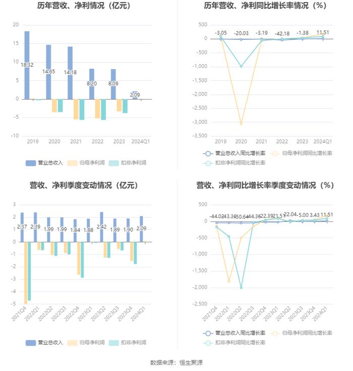 2024最新奥马资料传真|精选解释解析落实