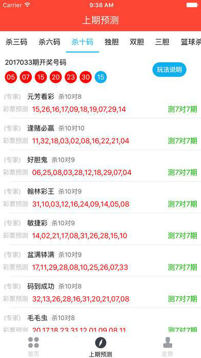 快评 第82页