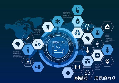 智能科技引领未来，科技创新引领未来趋势
