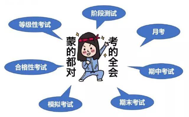 一考备战，挑战与策略