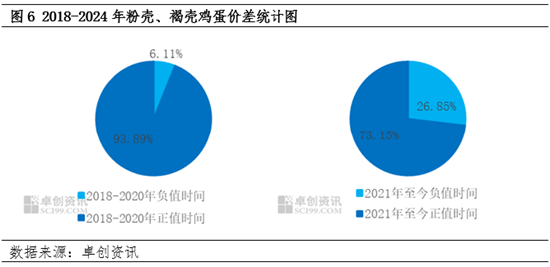 鼓包现象对经济与生产力的影响分析