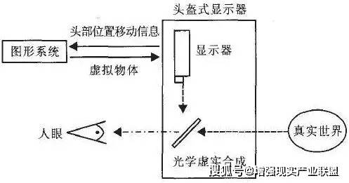 前罩，设计原理、功能及实际应用