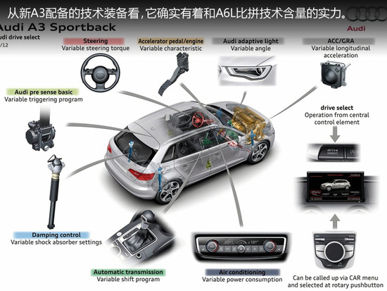 A6LC6技术的多维度深度解析与探索