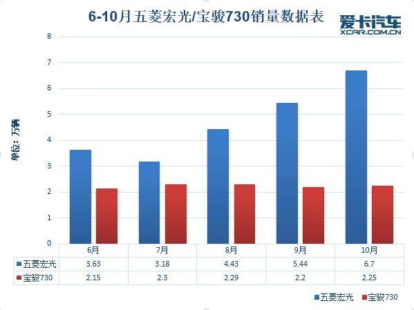 美国汽车销量及市场趋势与影响因素深度解析