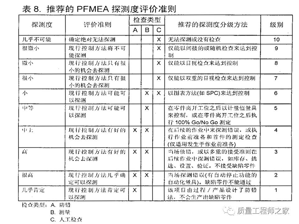车船税详解，由来、作用与意义解析