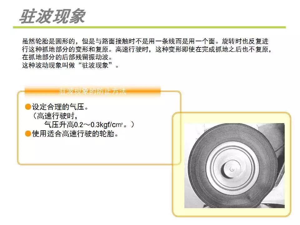 轮胎知识全面解析