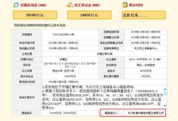 商业交易中底价的核心要素与策略考量