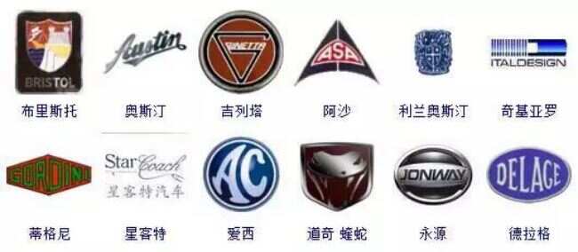 汽车标志大全，探寻汽车文化的独特标识