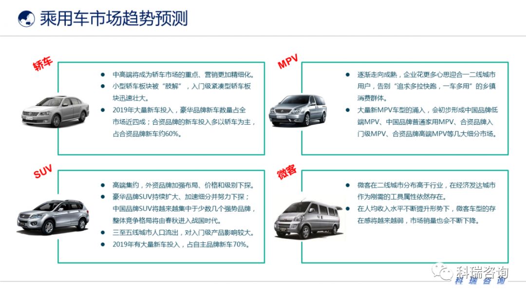 新车价格解析，市场趋势、影响因素与购车指南
