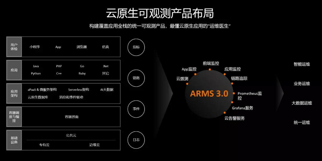 陆捷，时代引领者的杰出风采
