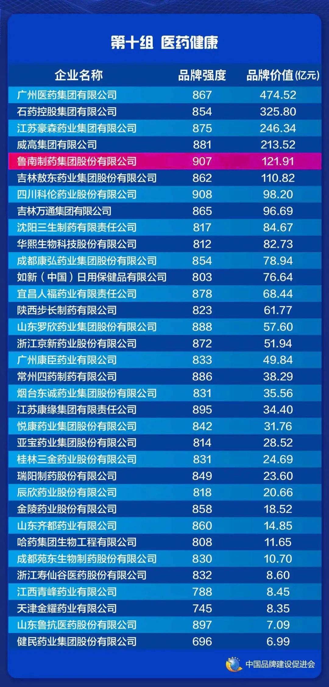 威蒙积泰，品牌之路与时代价值的探索