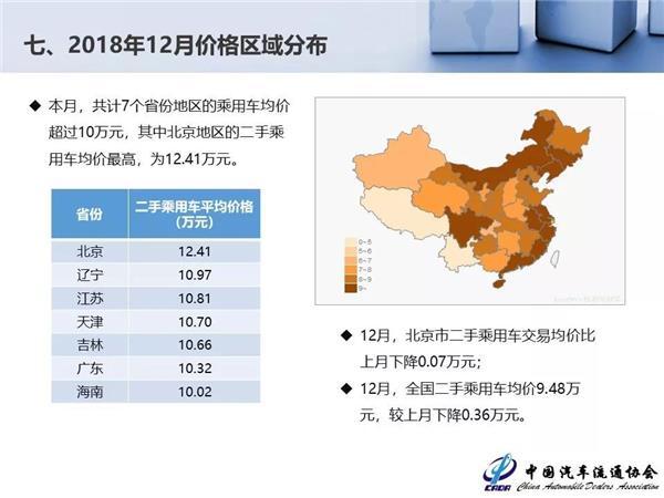 科鲁兹二手车市场现状与价值解析