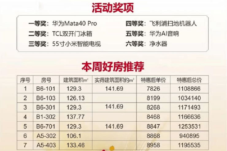 时间的流转与历史的印记，年型回顾