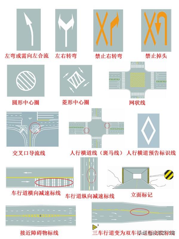 科目一试题分析及备考策略指南