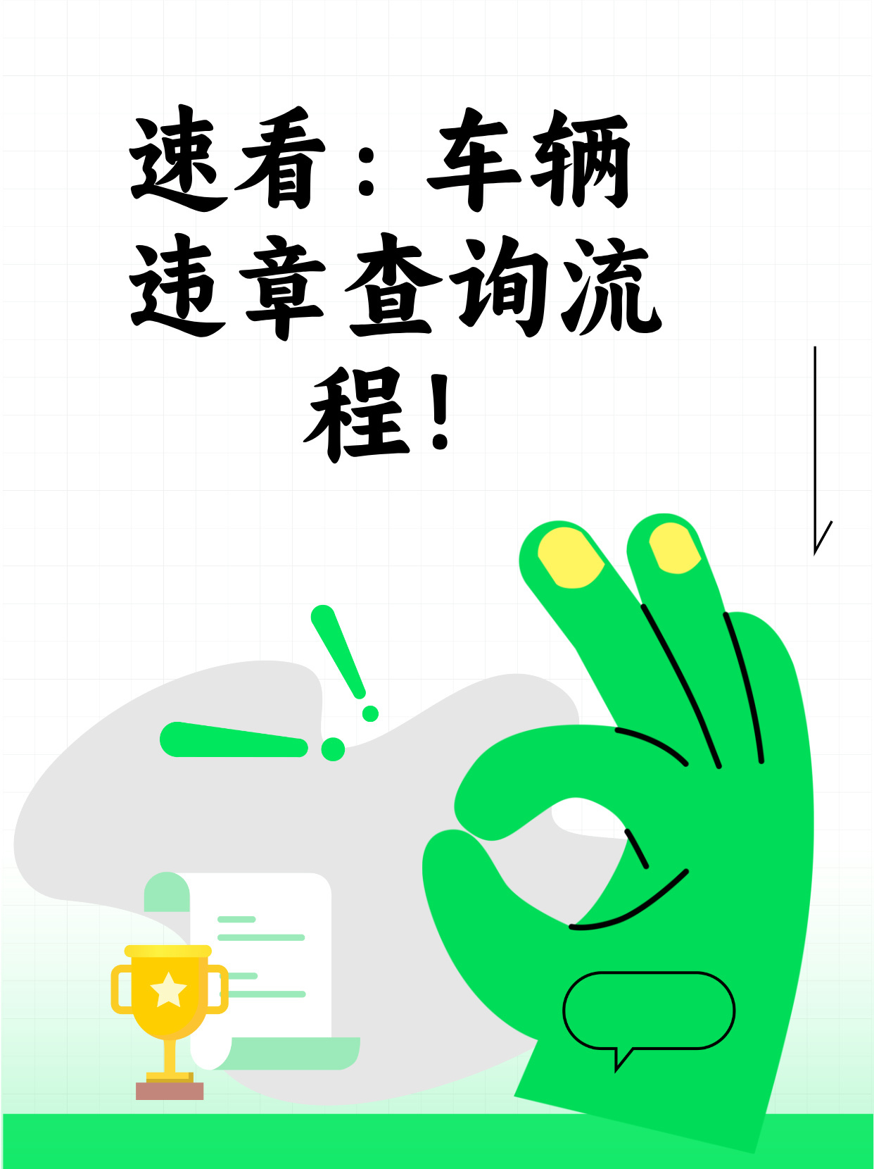 违章快速查询，便捷生活新选择，轻松出行无忧