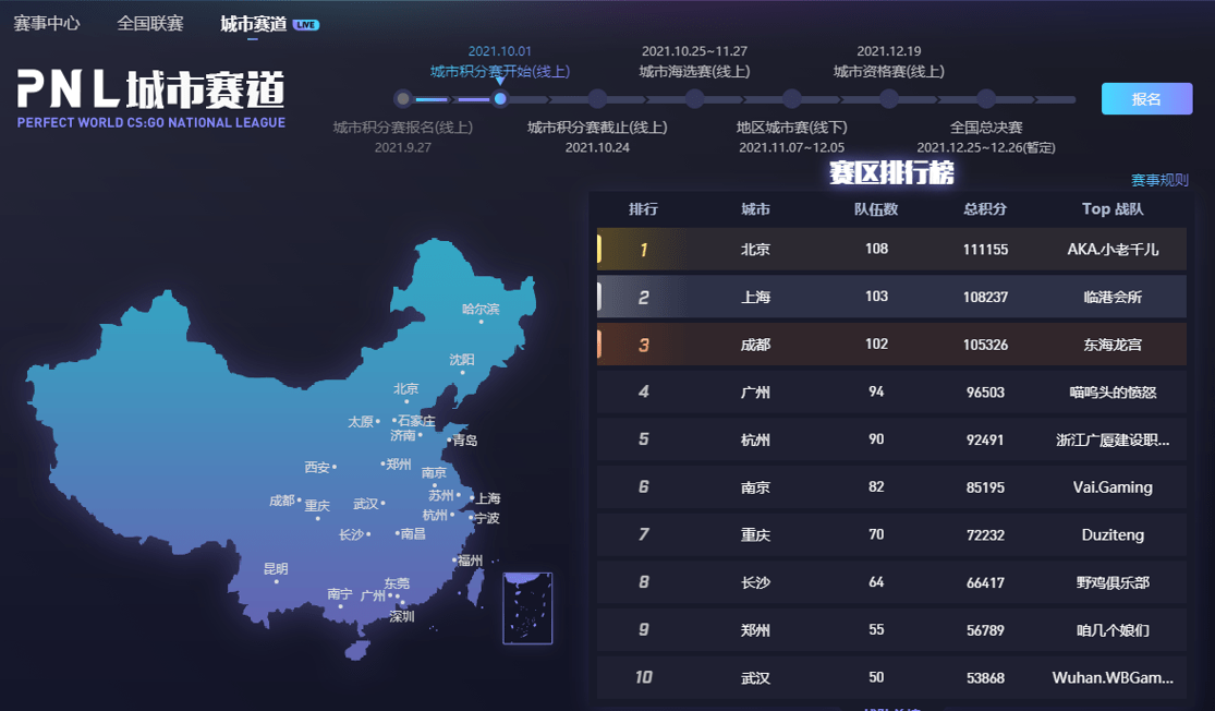 XY250GY，先锋力量探索未知领域