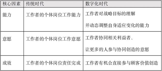 Q515，数字背后的意义与价值探究