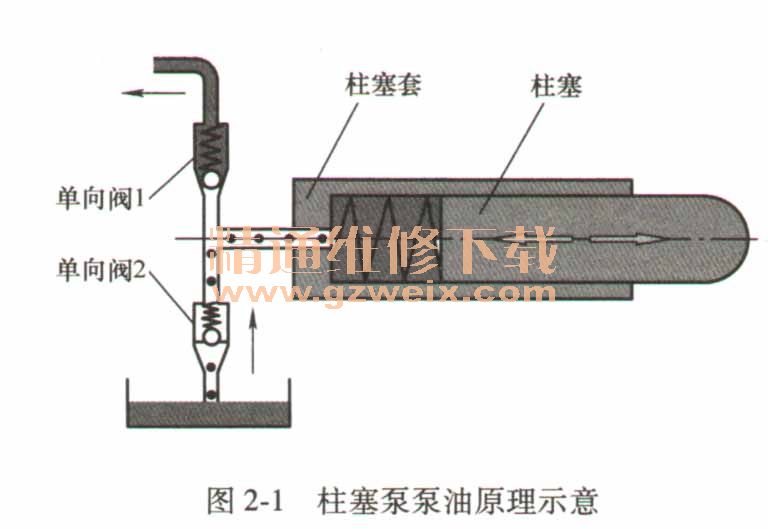 柴油机结构解析，深入探究构造与工作原理