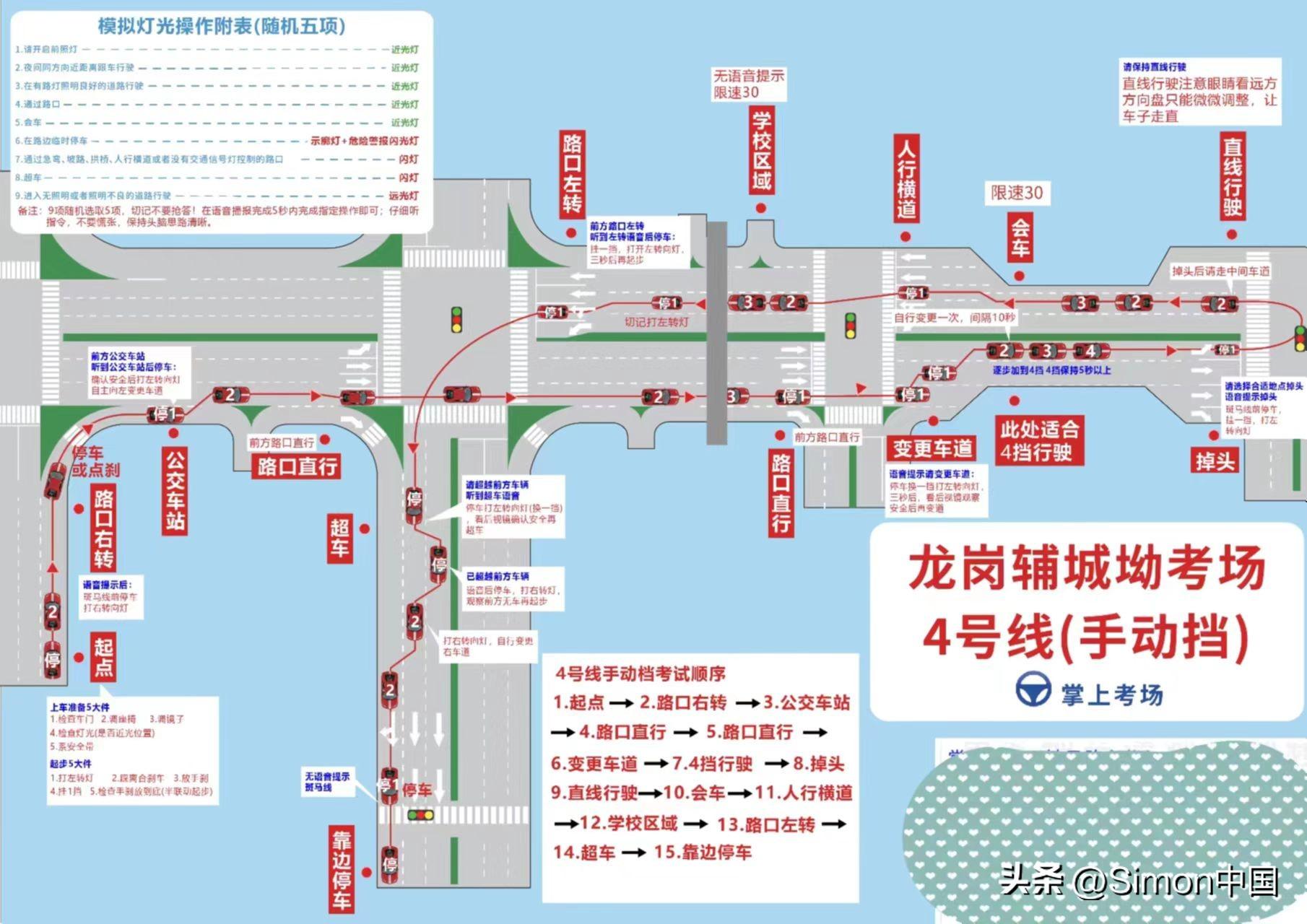 科目三考试详解，内容与准备策略