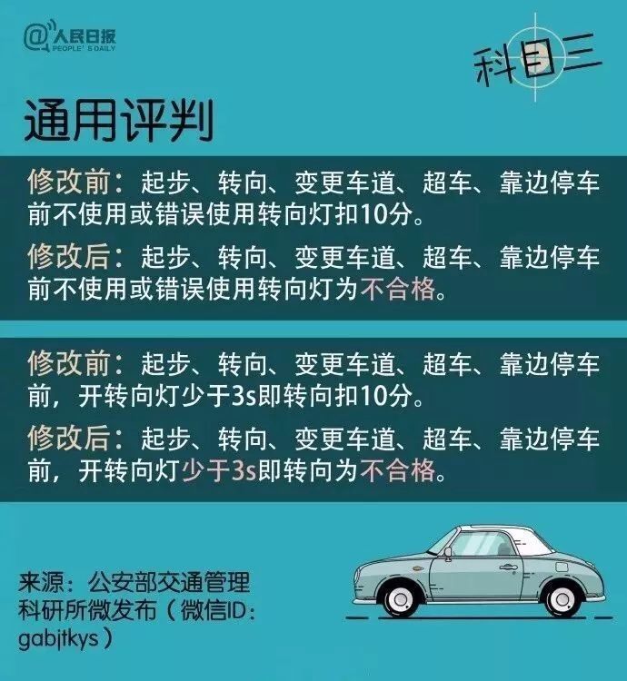 科三考试技巧全解析，提升驾驶技能，轻松过关