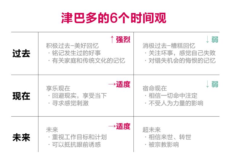 YG150，先锋力量探索未知领域