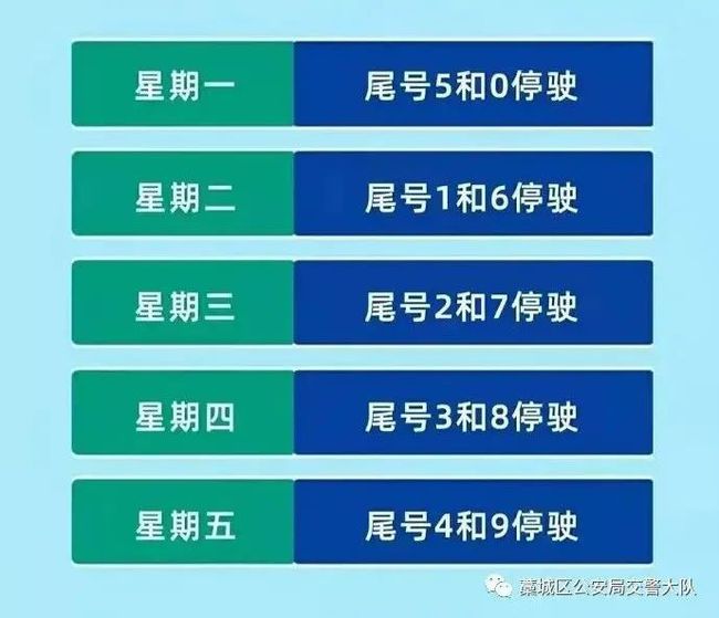 秦皇岛限行政策深度解析