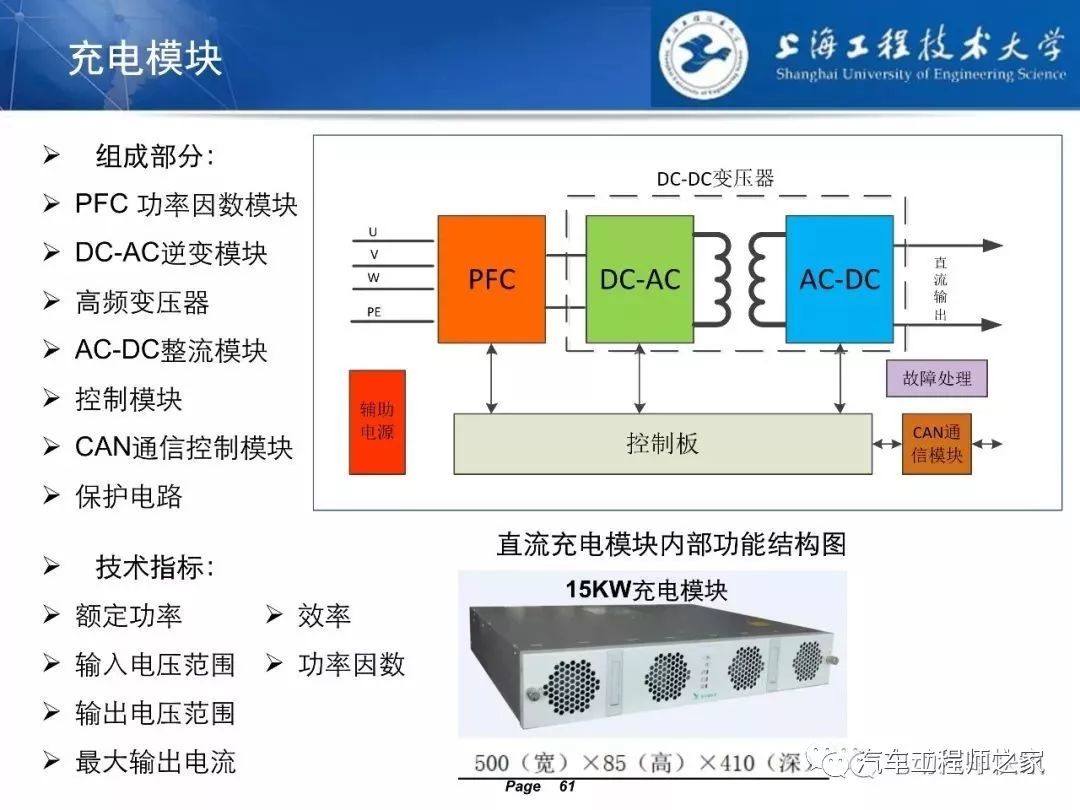 蓄电池充电技术，应用原理及优化策略探讨