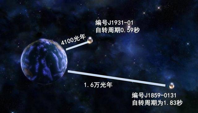 汽车科技 第7页