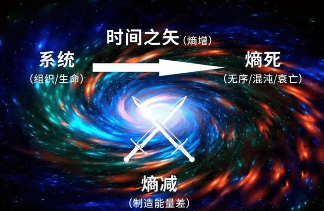 引盖奥秘探索，从简单工具到现代科技的华丽转身