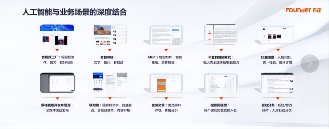 探索E11K，引领未来的技术革新力量