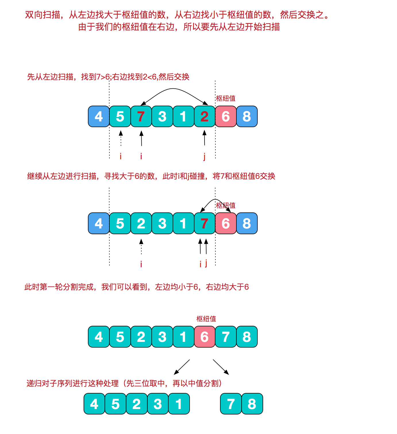 揭秘数字序列523l的神秘魅力与深层含义